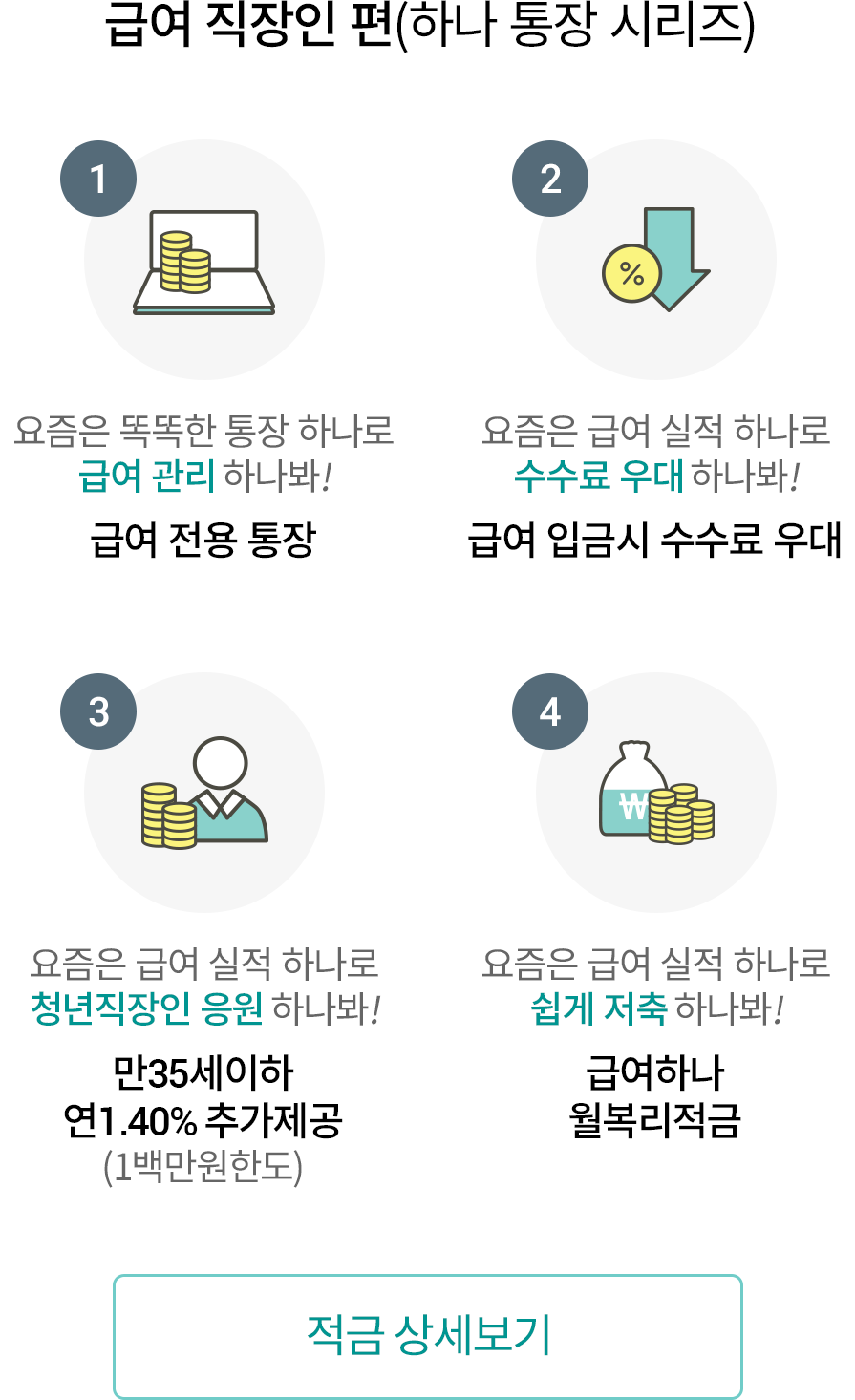 급여하나 통장 개요