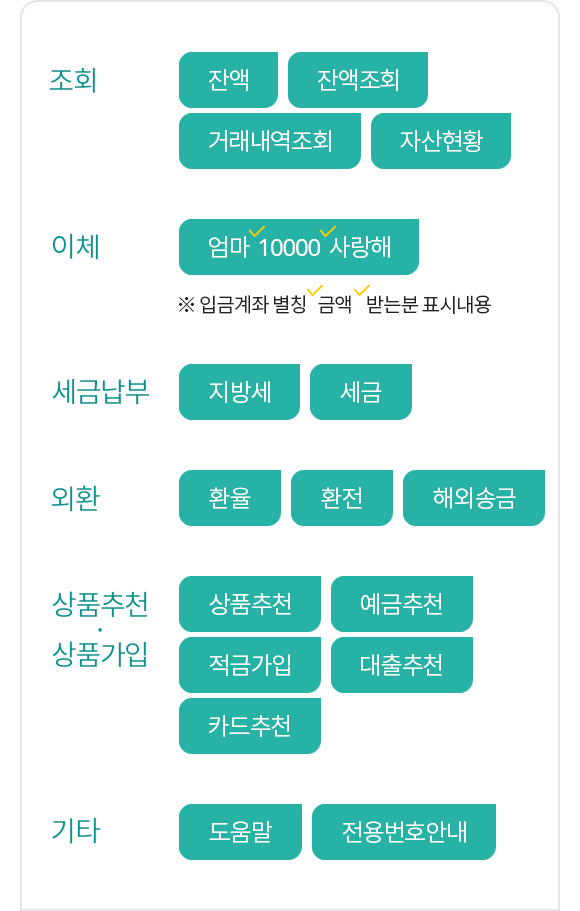 조회 이용 시, 잔액, 잔액조회, 거래내역조회, 자산현황, 펀드수익률, 이체 이용시, 엄마사랑해, 입금계좌 별칭 금액 받는분 표시내용, 엄마 10000 사랑해, 세금납부 이용 시, 지방세, 세금, 외환 이용 시, 환율, 환전, 해외송금, 상품추천 및 상품가입 이용 시, 상품추천, 예금추천, 적금가입, 대출추천, 카드추천, 기타 이용 시, 도움말, 전용번호안내