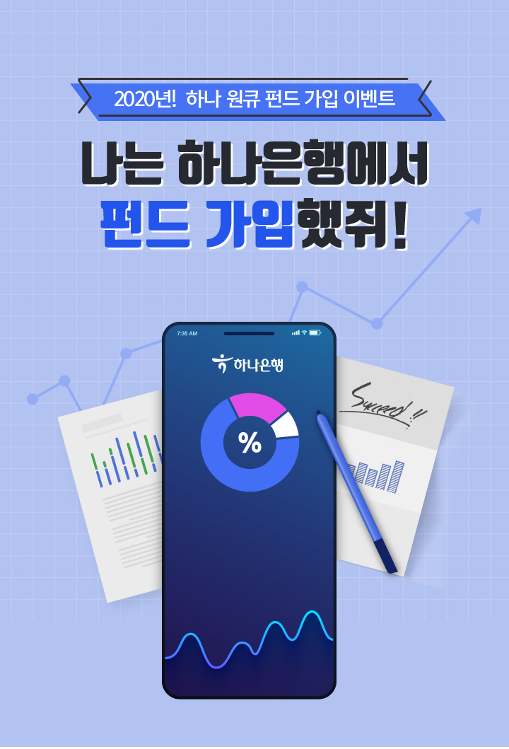 visual