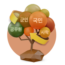 이벤트