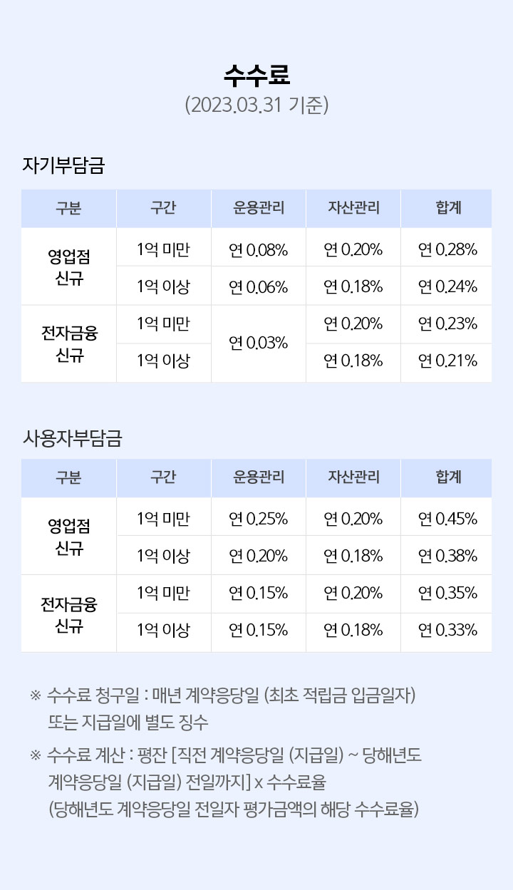 이벤트 상세내용