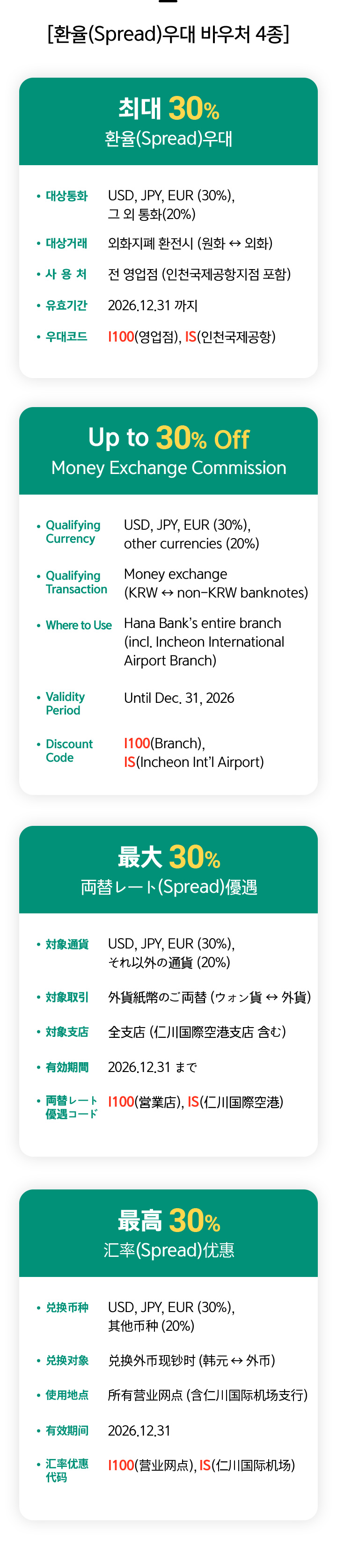 이벤트 상세내용