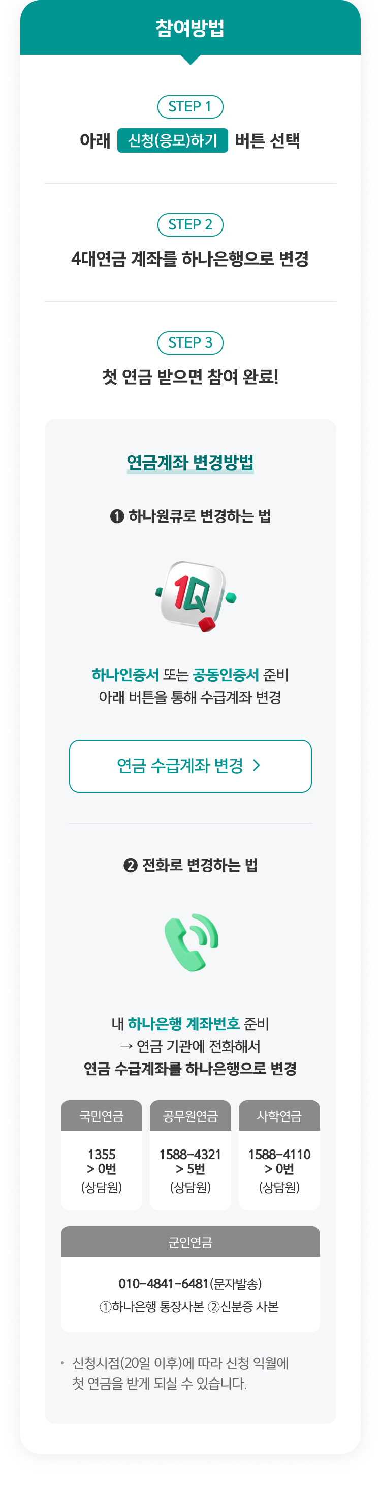참여방법
