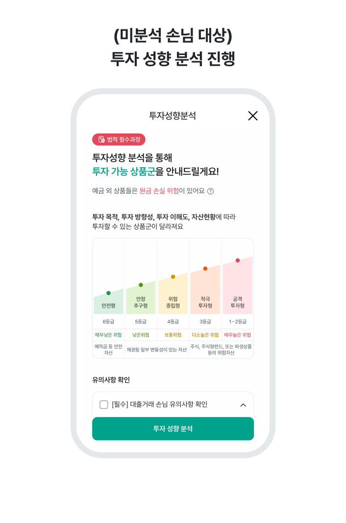 3. (미분석 손님 대상) 투자성향분석 진행