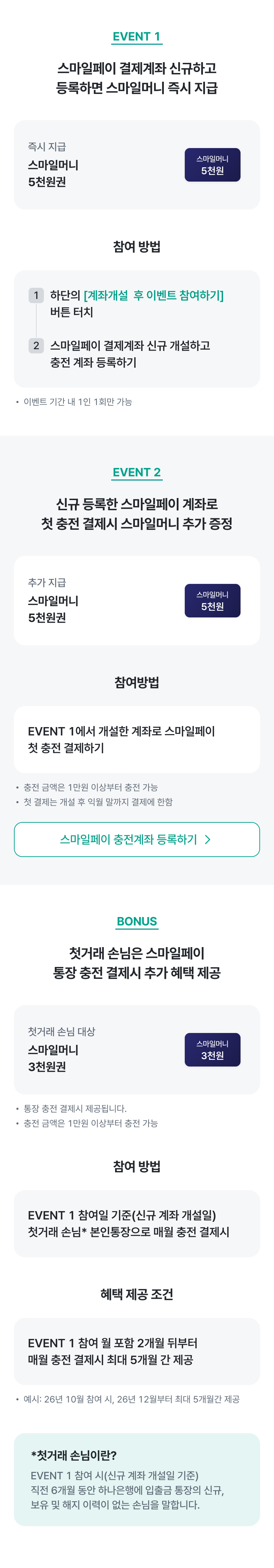 이벤트 상세내용