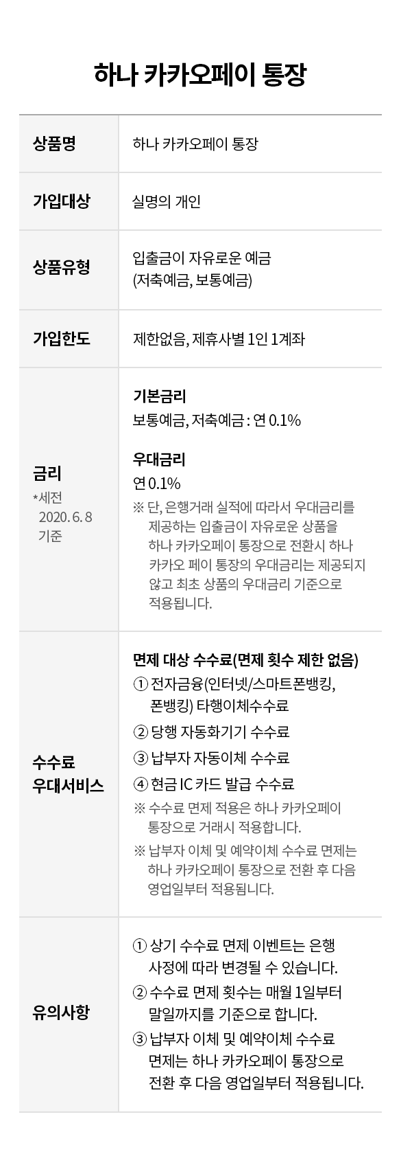 팝업