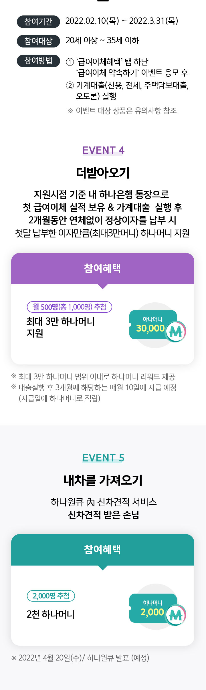 대출신청혜택 상세내용