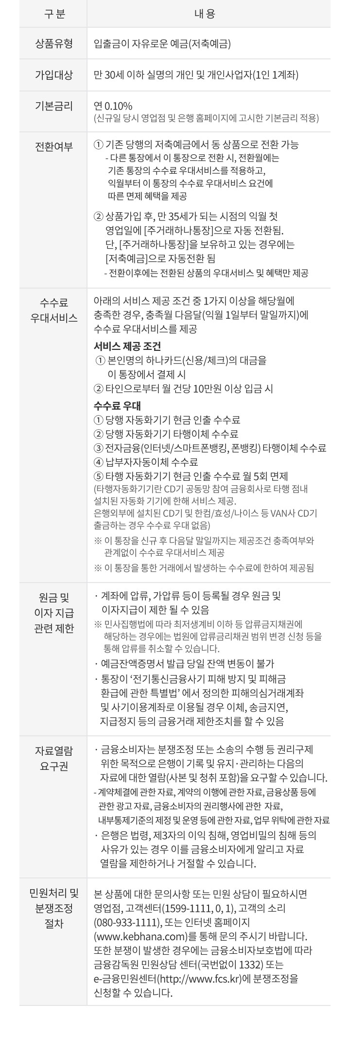 영하나플러스 통장내용 상세