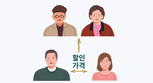 본인, 배우자, 직계존속에 한하여 할인된 가격으로 봉안시설 서비스 이용 가능 이미지