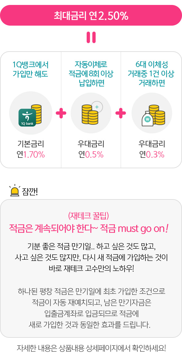 최대금리 연 2.50%